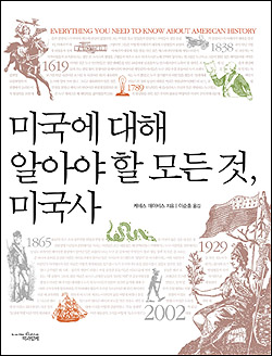 미국에 대해 알아야 할 모든 것